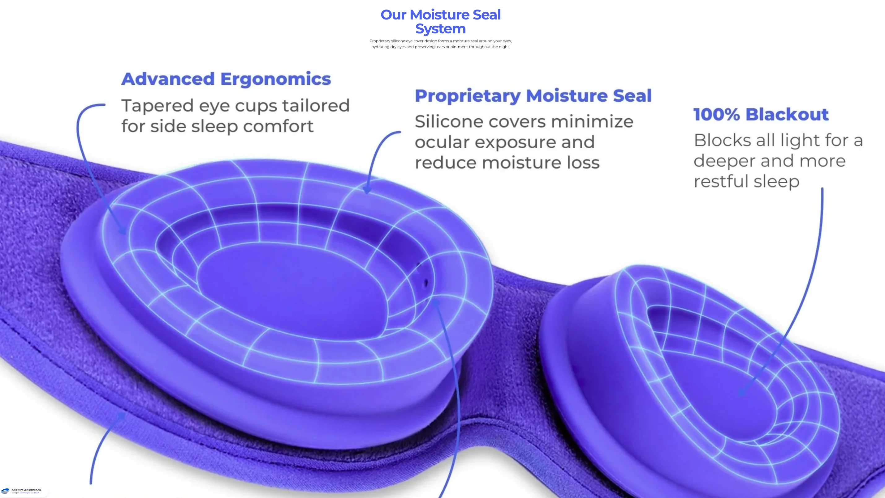 Blinkjoy Hydrating Sleep Mask (2ND GEN) - Image 8