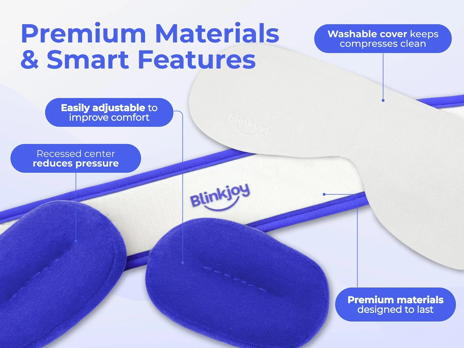 Blinkjoy Moist Heat Eye Compress - Image 5