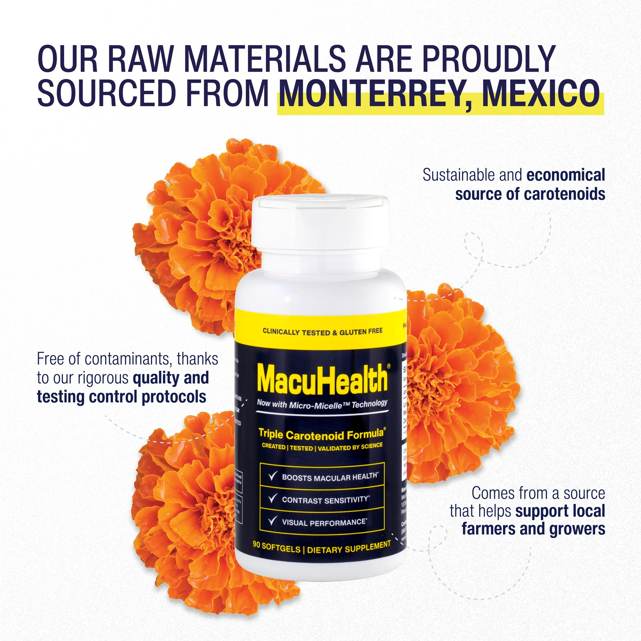 MacuHealth - Image 3