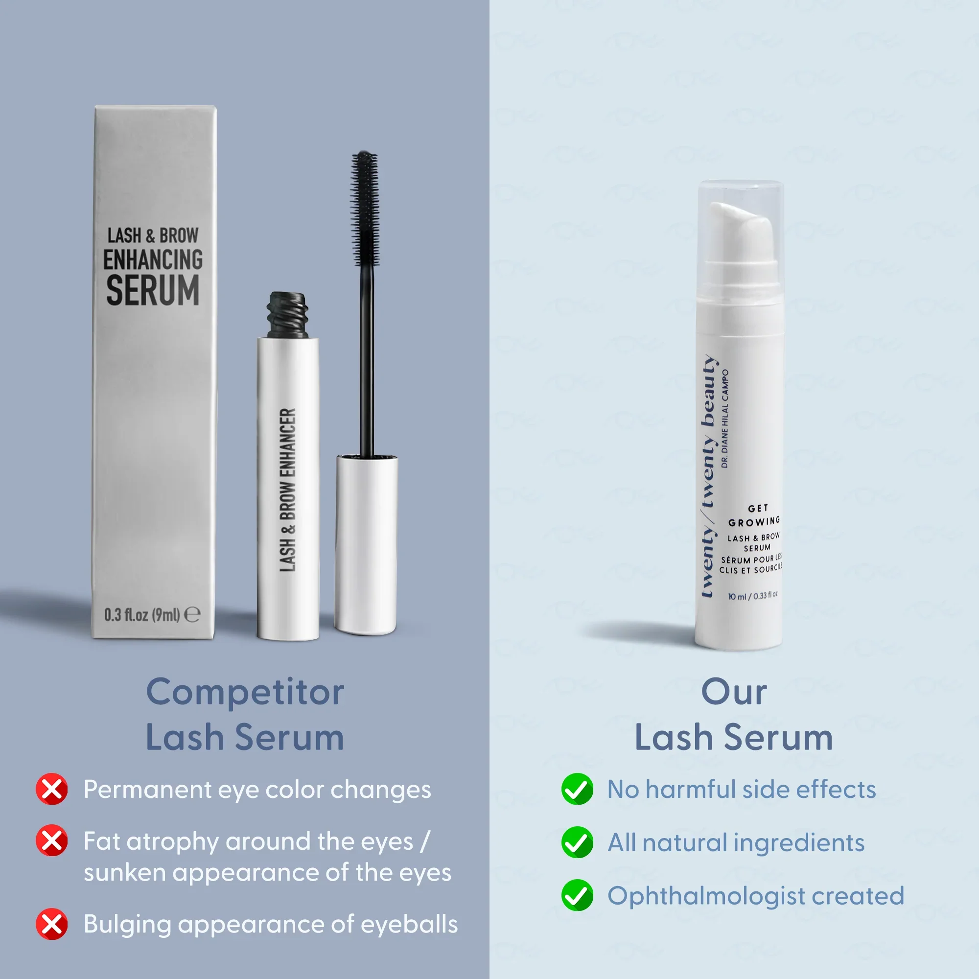 Twenty / Twenty Beauty Get Growing Lash & Brow Serum - Image 3
